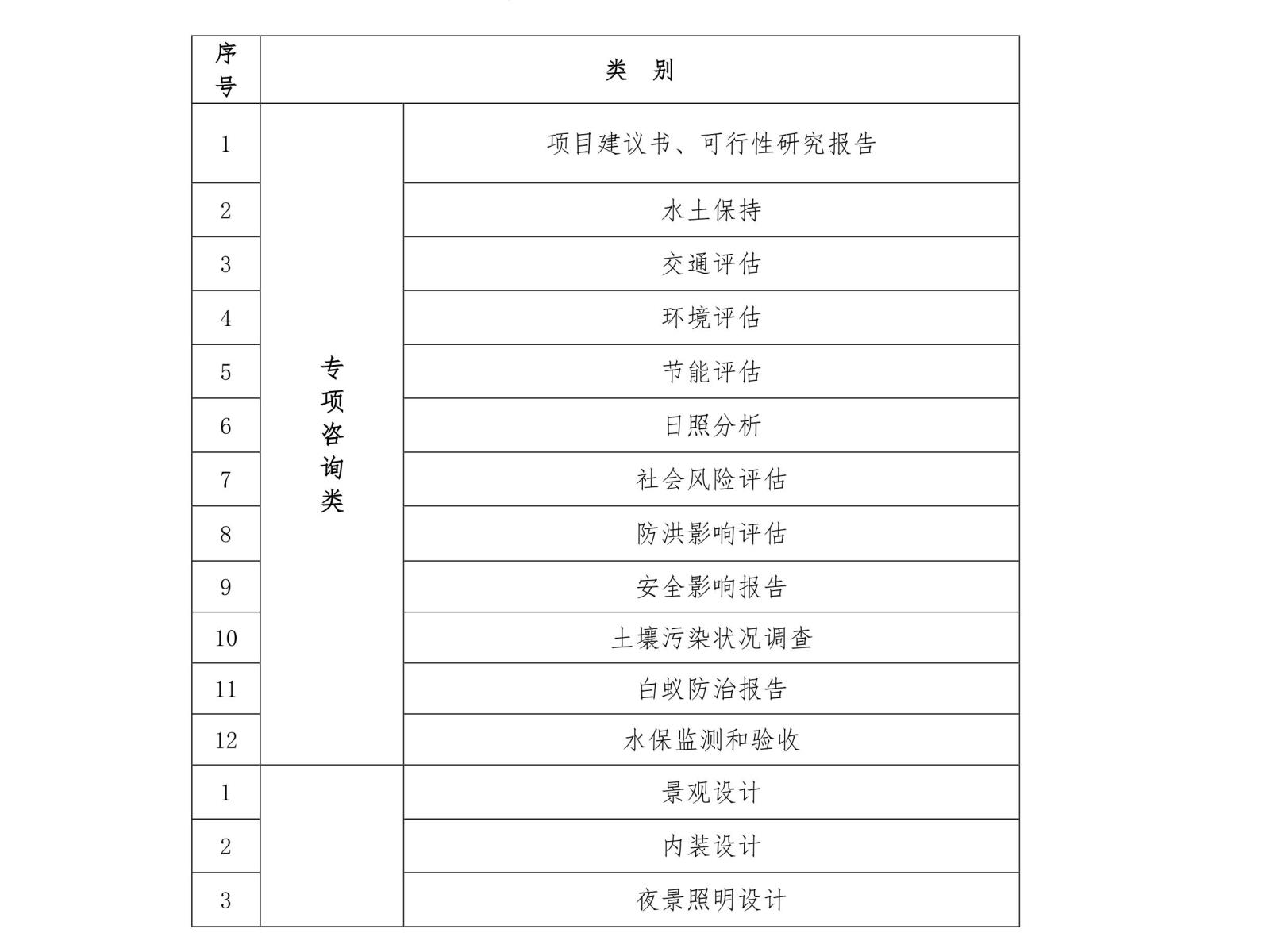 華匯-征集供應(yīng)商入庫公告_1.jpg 華匯-征集供應(yīng)商入庫公告_1.jpg