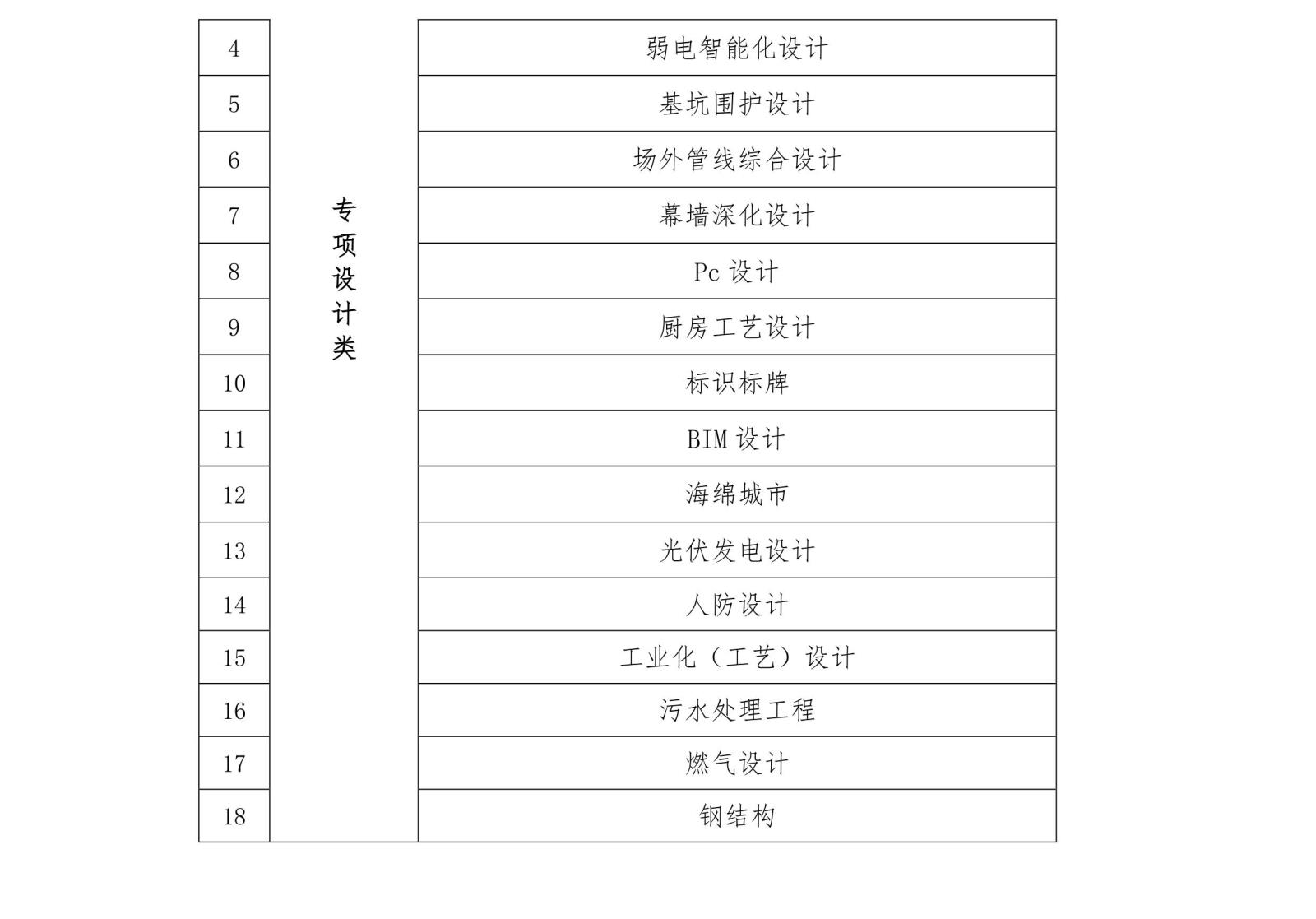 華匯-征集供應(yīng)商入庫公告_2.jpg 華匯-征集供應(yīng)商入庫公告_2.jpg